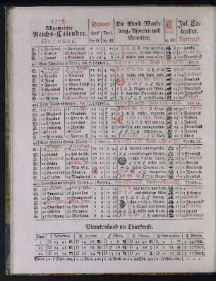 1778. Allgemeiner Reichs-Calender. October.