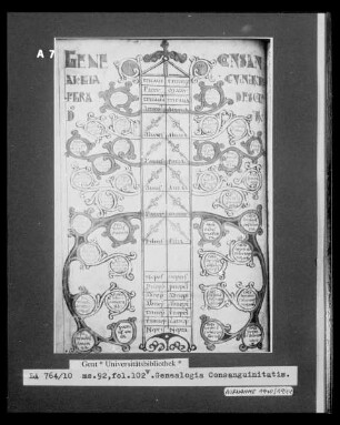 Liber Floridus Lamberti Canonici — Genealogia Consanguinitatis, Folio 102verso