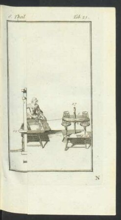Tafel: Tiefschäfftiger Tapeten_Stuhl.