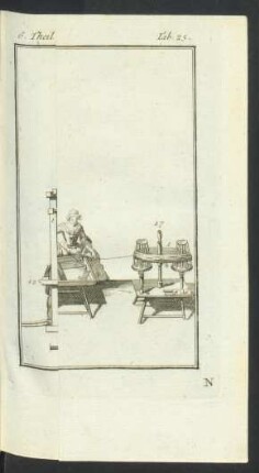Tafel: Tiefschäfftiger Tapeten_Stuhl.