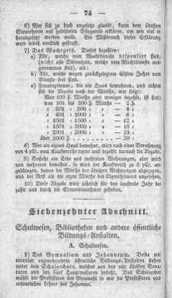 Siebenzehnter Abschnitt. Schulwesen, Bibliotheken und andere öffentliche Bildungs-Anstalten.