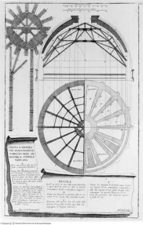 Templum vaticanum et ipsius origo - p. 321: Roma, San Pietro in Vaticano, ponteggi per la costruzione della cupola