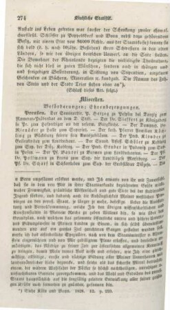 274-283 Miscellen