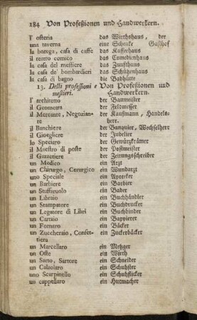 13. Delli professioni e mestieri. = Von Profeßionen und Handwerkern. - 14. Del maneggio di cavalli. = Vom Reiten.
