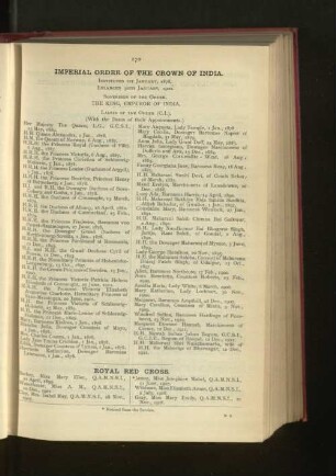 Recipients of the Royal Red Cross
