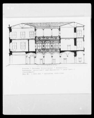 Schnitt durch das Palazzo Piccolomini in Pienza
