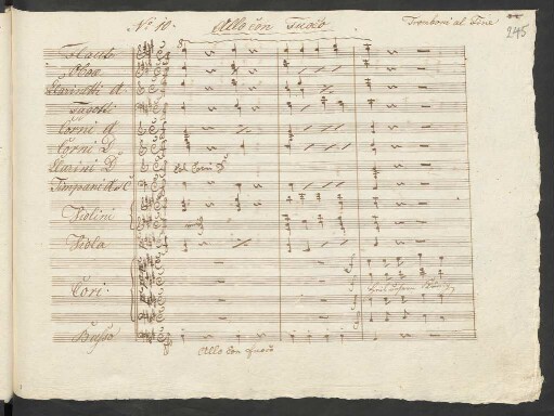 No. 10. Coro. Allegro con fuoco: Heil unserm König!