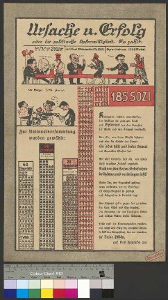 Plakat der DVP mit Propaganda gegen die                                         Sozialdemokraten (SPD) sowie Aufruf zur Parteimitgliedschaft                                         und Zahlung von Spenden
