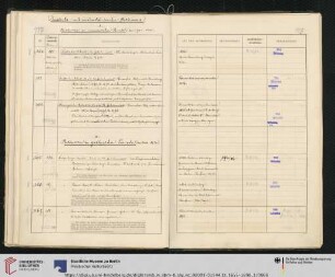 Inv. Nr. 362