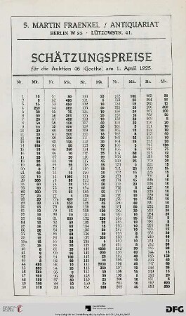 Schätzungspreise