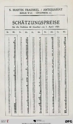 Schätzungspreise