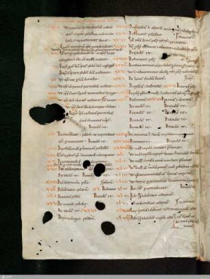 Kapitelverzeichnis Liber I