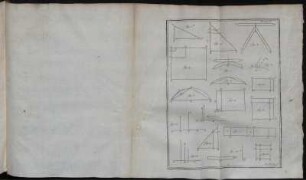 Planche I. - IV.