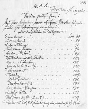 Brief an Elisabeth Förster-Nietzsche