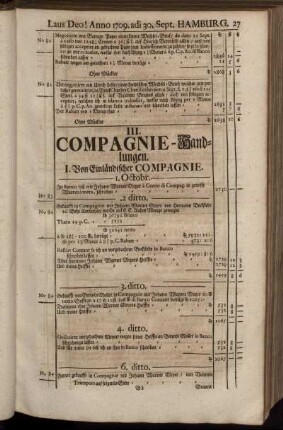 III. Compagnie-Handlungen. I. Von Einländischer Compagnie