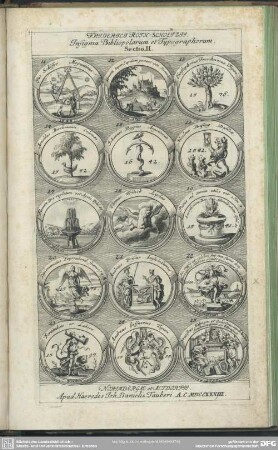 Friderici Roth-Scholtzii. Insignia Bibliopolarum et Typographorum. Sectio. II.
