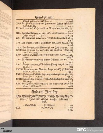 Anderes Register der Biblischen Sprueche