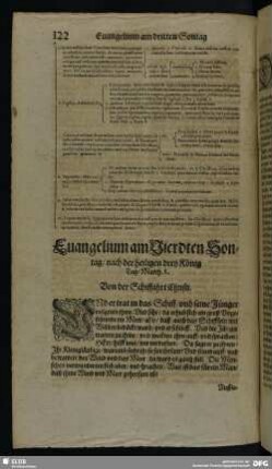 Evangelium am Vierdten Sontag, nach der heiligen drey König Tag, Matth. 8.