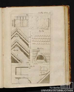 Von Fig. 56 bis 74.