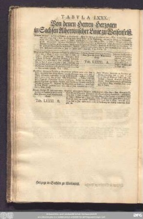 Tabula LXXX. Von denen Herren Herzogen in Sachsen Albertinischer Linie zu Weisenfelß.