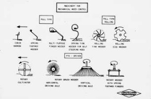Machinery for mechanical weed control