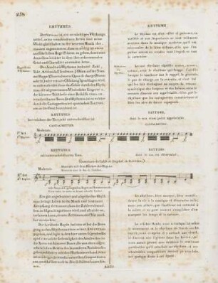 Rhythmus = Rhythme