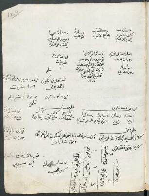 Risāla-i tauḥīd fī tarīq-i at-taṣauwuf