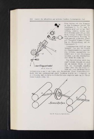 Abb. 34 Métier fix Abb. 35 Prinzip des Spinnröhrchens