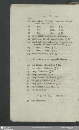 Demant. (geschliffene)