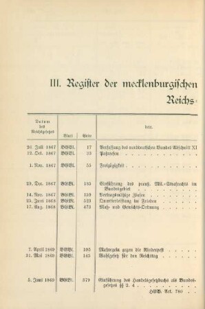 III. Register der mecklenburgischen Ausführungs-Verordnungen zu Reichsgesetzen