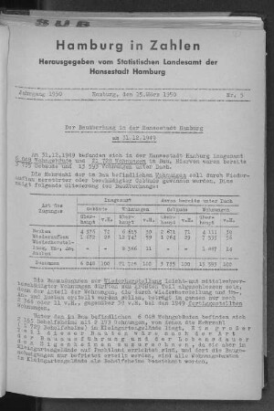 Der Bauüberhang in der Hansestadt Hamburg am 31.12.1949