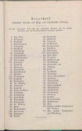 Verzeichniß sämmtlicher Straßen und Plätze nach alphabetischer Ordnung.