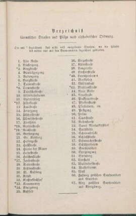 Verzeichniß sämmtlicher Straßen und Plätze nach alphabetischer Ordnung.