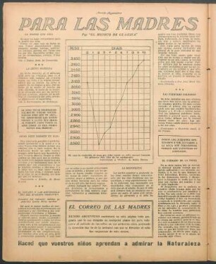 La leche materna