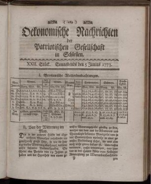 XXII. Stück. Sonnabends den 5 Junius 1773.