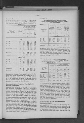 Tabelle 8: Die Kombination der Erst- und Zweitstimmen bei den Bundestagswahlen 1965 und 1961 in Hamburg nach Altersgruppen