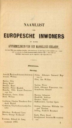 Naamlijst der europesche inwoners en hunne afstammelingen van het mannelijk geslacht ...