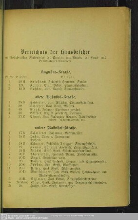 Verzeichnis der Hausbesitzer