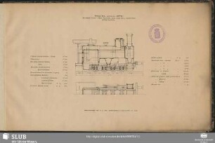Type 54, gebaut 1873. ... System Haswell
