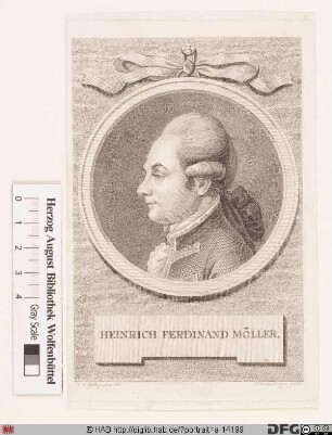 Bildnis Heinrich Ferdinand Möller