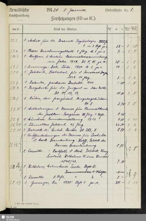 [05.01.1920-30.03.1920: Lieferschein 1-13]