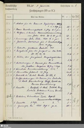 [05.01.1920-30.03.1920: Lieferschein 1-13]