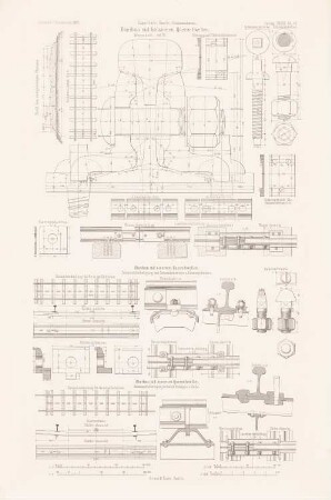 Eisenbahn Berlin-Blankenheim Oberbau mit eisernen Langschwellen: Details Überbau (aus: Atlas zur Zeitschrift für Bauwesen, hrsg. v. L.v.Tiedemann, Jg. 33, 1883)