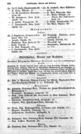 Gesellschaften, Vereine und Anstalten