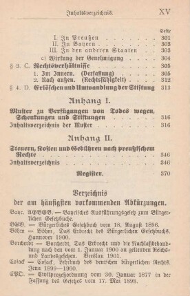 Verzeichnis der am häufigsten vorkommenden Abkürzungen