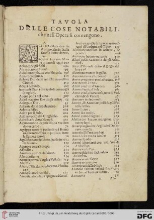 Tavola delle cose notabili che nell Opera si contengono