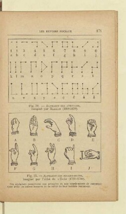 Alphabet des sourds-muets, imaginé par l'abbé de l'Épée (1712 - 1789)
