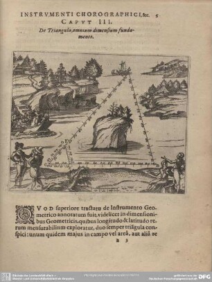 Caput III. De Triangulis, omnium dimensium fundamento.