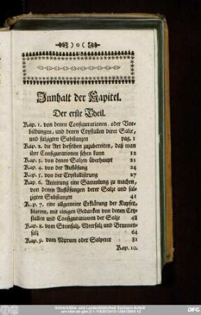 Innhalt der Kapitel.