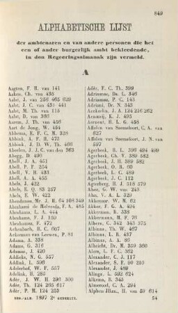 Alphabetische Lijst de ambtenaren en van andere personen ..., in den Regeeringsalmanak zijn vermeld